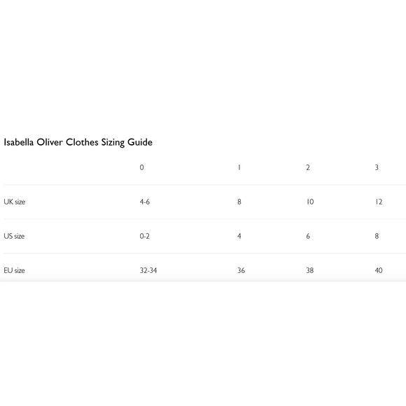 Isabella Oliver Maternity Tunic Dress Turtleneck Aubergine Purple Small A-line - Picture 15 of 15